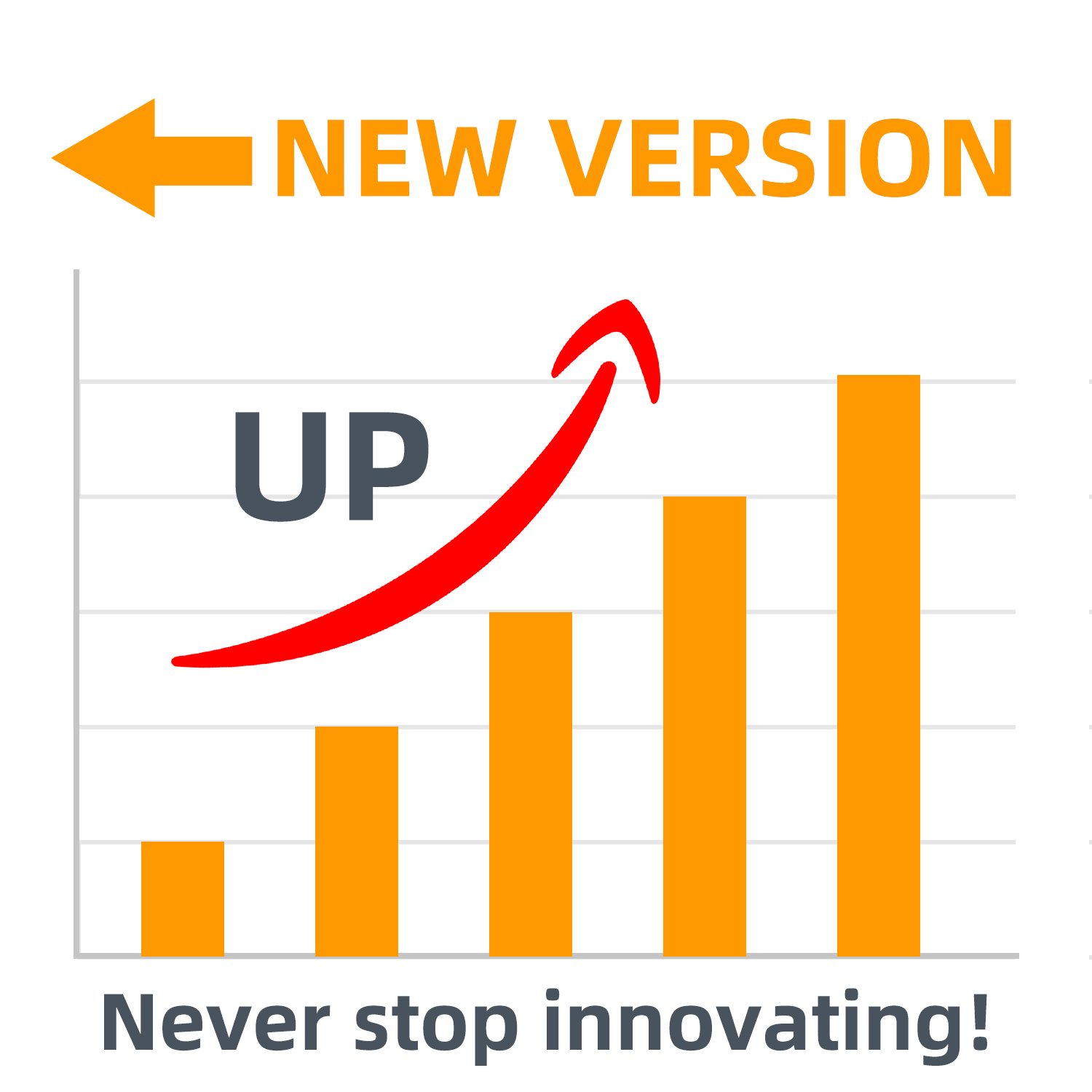 Asinking — never stop innovating